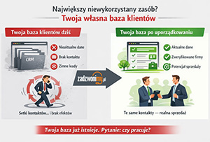 Największy niewykorzystany zasób w Twojej firmie? Twoja własna baza klientów