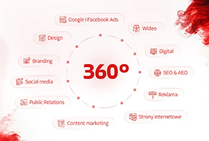 Kompleksowa oferta agencji marketingowej Essency - strategia 360, SEO, strony www i design